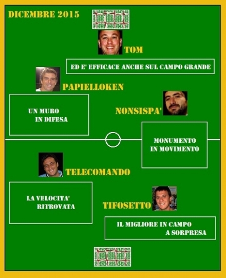 LA SQUADRA DEL MESE - Tutusleague.it